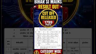 🚨 Bihar SI Mains Result 2026 Out | Category Wise Cut Off Released 🔥 | 1799 Posts | BPSSC SI Result