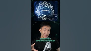 FedNOW vs ISO20022 Crypto: XRP, XLM, XDC!