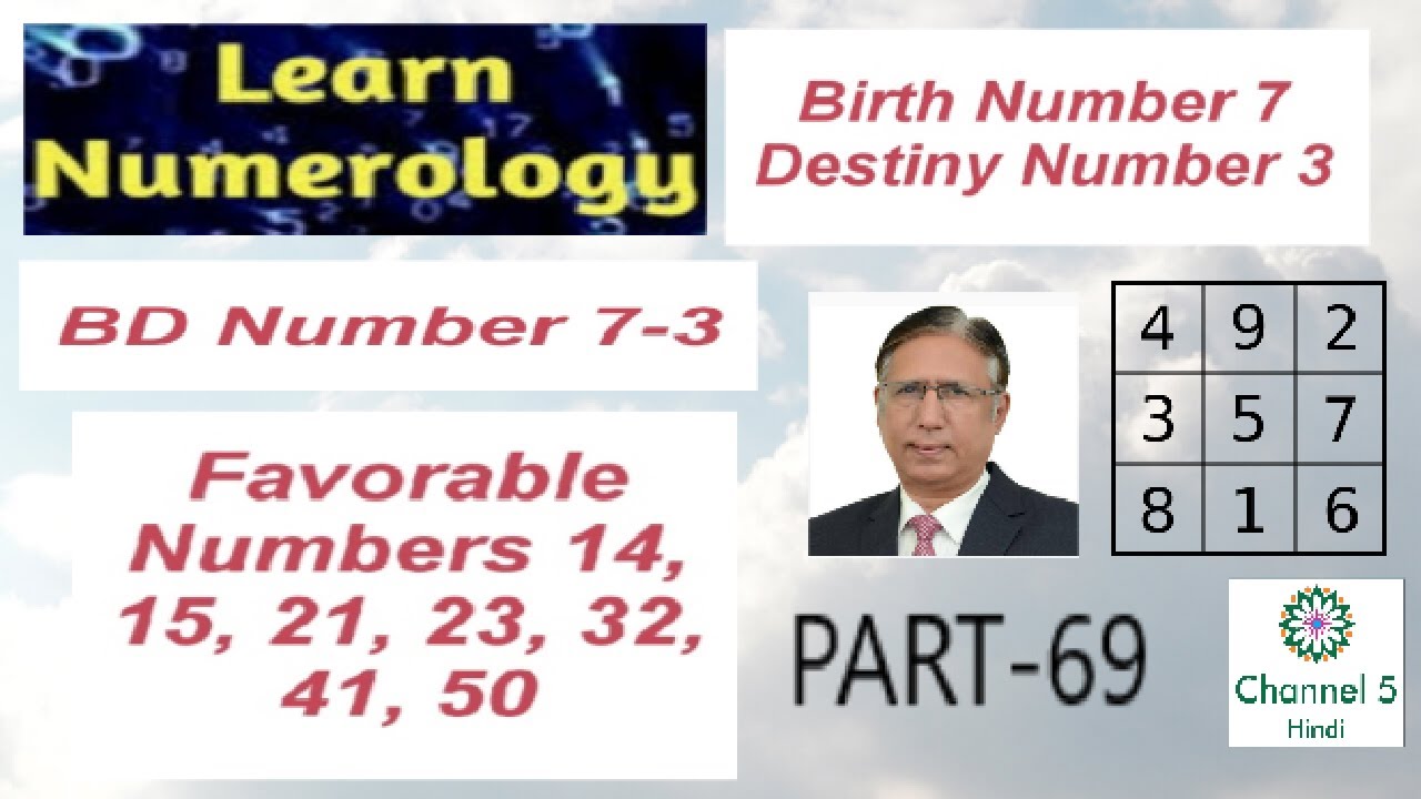 Numerology -- Destiny number 7 Personality - YouTube