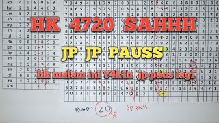 PREDIKSI HK LOTT0 HARI INI KAMIS 17 JULI 2025 | BOC0RAN HK MALAM INI | TARIKAN PAITO HK