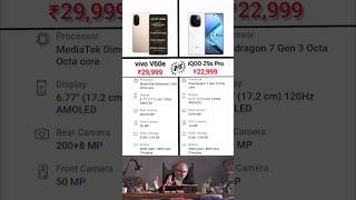 vivo V60e VS iQOO Z9s Pro Phone Comparison #phone #vivov60e #vivo #iqooz9spro #iqoo