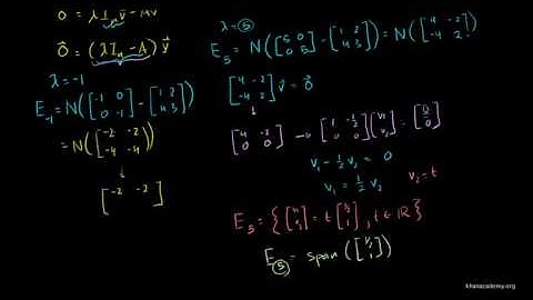 Linear Algebra Eigenvectors and Eigenspaces for a 3x3 matrix
