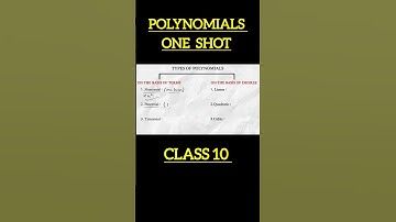 Class 10 polynomials one shot #oneshot  #learnwithshivam