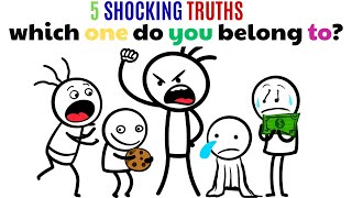 5 Evolutionary Glitches of the Ancient Brain EXPOSED by Modern Life| Evolutionary Glitches Explained