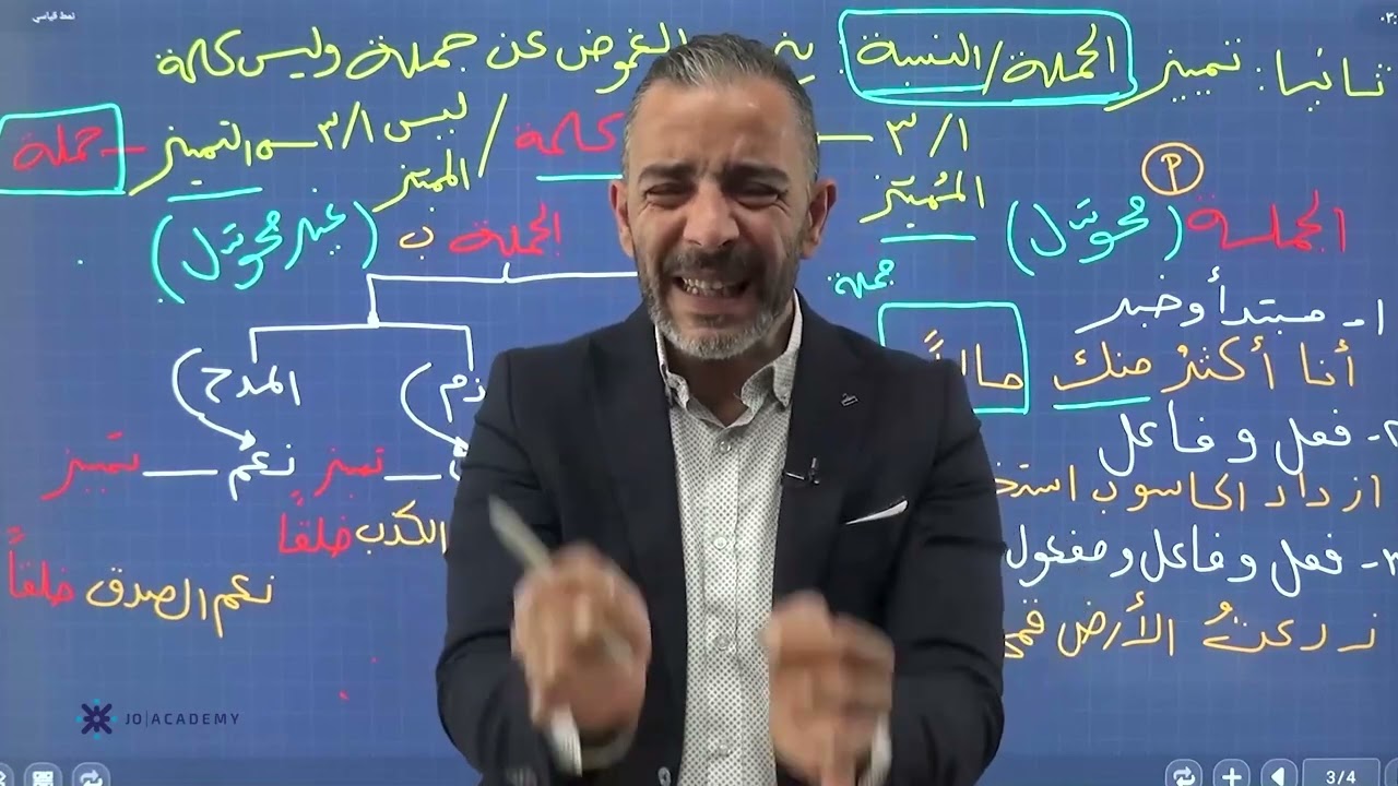 التمييز باختصار  الأستاذ :  علي العقرباوي