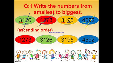 Class 3 Math (Video 5a , Worksheets 3a , 3b , 3c , 3e)