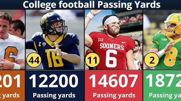 College Football Passing Yards Leaders (All-Time Rankings!)