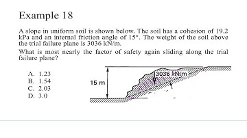 FE Exam Geotech Practice 18