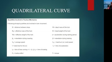 SIMPLIFIED SPEED TIME CURVE