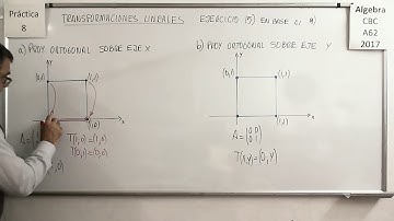 Álgebra CBC A-62 Práctica 8 – Ejercicio  15 II