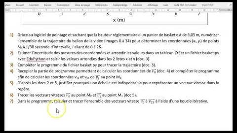 Python pour tracer des vecteurs vitesse