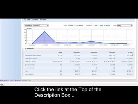 TRAFFIC CONVERSION RATES ! Learn to Take Advantage and Profit from your Clicks