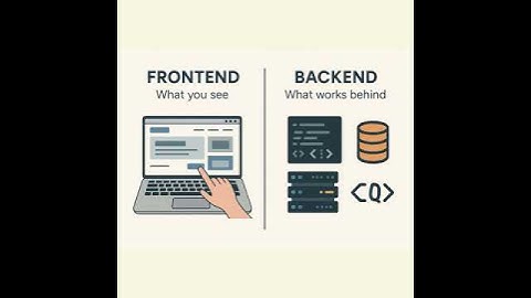 What is the Difference Between Frontend and Backend in Web Development???