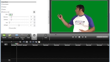 How to green screen using Camtasia Studio 8 chroma key tool