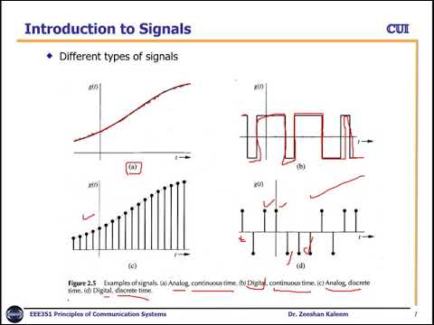 FA 20_L5_Signal Classification|