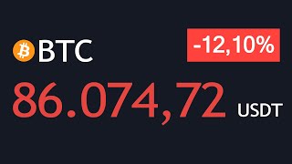 DÍA 219 | ❌ BITCOIN PODRÍA CAER A $40.000 (y cuando antes lo aceptes, mejor...)