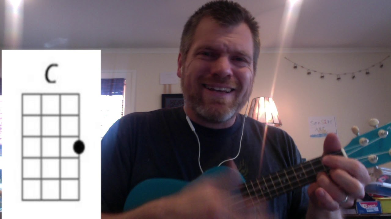 Stand by Me Ukulele YouTube