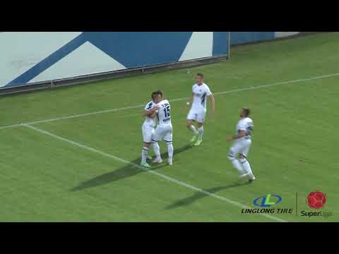 Metalac GM Backa Goals And Highlights