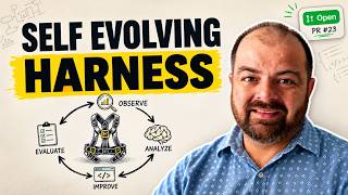 Self-Improving AI Agents | Evolving the Harness, Not the Model