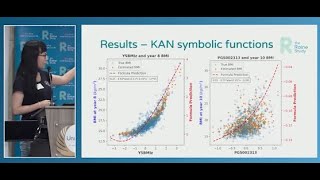 RSS 2025 Dr Fuling Chen, University of Western Australia, Early Career Presentation
