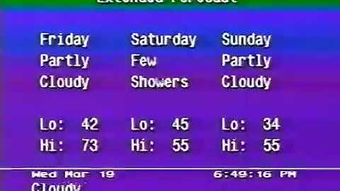 Local weather on the 8’s on the Weather Channel 1997