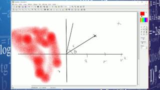 Complex numbers for kids [Introduction & 3rd root of 1]