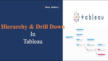 Concept of Hierarchies & Drill Down  in Tableau.