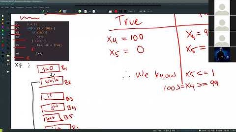 TUM/SIT RTES - WCET Tutorial