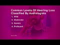 Common Levels of Hearing Loss