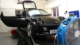S2smarts - Roadster Coupé Brabus Dyno