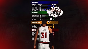 NBA 2K20 - THE BEST BUILD! OVERPOWERED SPEEDBOOSTING SHOOTER!