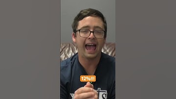 SCARY statistics - 2% and 12% of these 2 groups believe in Biblical worldview! #statistics #gospel