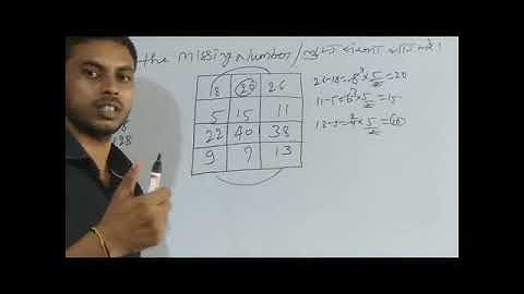 Reasoning, find the missing number Trick, रेलवे #SSC #NTPC #Tranding #Short #Shorts #viral