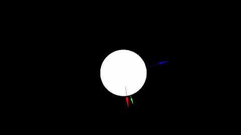 sphere rotating on 3 axes