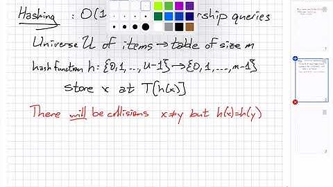 2016 02 16 Hashing I