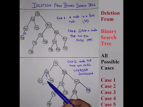 Deletion From Binary