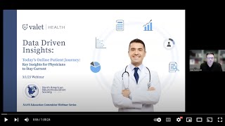 Healthcare Digital Marketing