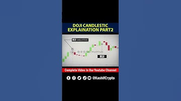 Doji Candlestick Explanation Part 2 #trading #bitcoin #candlestick #crypto