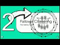 Windows Server Failover Cluster