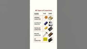 Electronic Components: All Types of Capacitors Explained in Seconds #shorts