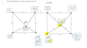 AQA Decision 1 June 2016 - Question 5