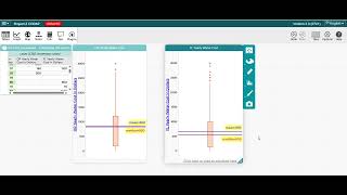 Celebrity How to use CODAP and box plots to compare data Net Worth