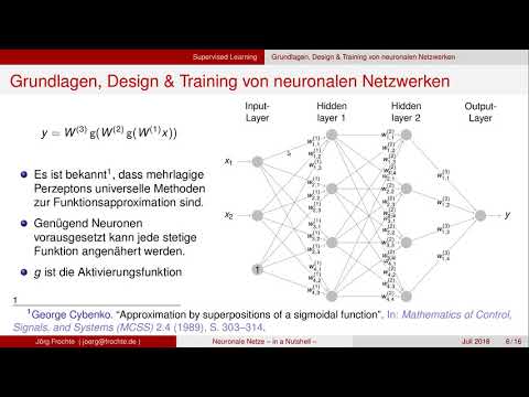 Video: Welche Gefahren Neuronaler Netze Unterschätzen Wir? - Alternative Ansicht