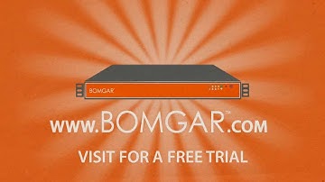 Bomgar, Remote Support Solution