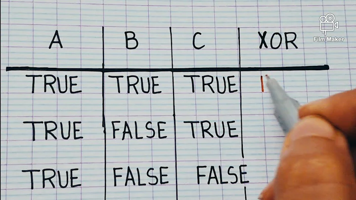 💡 |The Secret Excel Function Nobody Talks About: XOR Explained❗️|