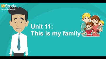 [IOStudy.net] học tiếng Anh lớp 3- bài 11: This is my family.