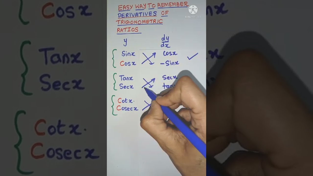 Easy Way To Remember Derivatives Of Trigonometry Ratios Shorts How Easily