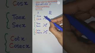 Easy Way to Remember Derivatives of Trigonometry Ratios #shorts | How to Remember Derivatives Easily