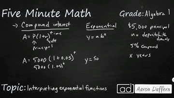 Algebra 1 Interpreting Exponential Functions