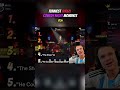 Funniest Jynxzi Comedy Night Moments pt.4 #funny  #jynxzi #memes